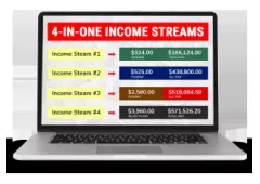 Unlock 4 Income Streams in 1: Achieve Financial Freedom from Home!