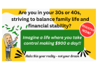 Are you a mom and want to learn how to earn an income online?